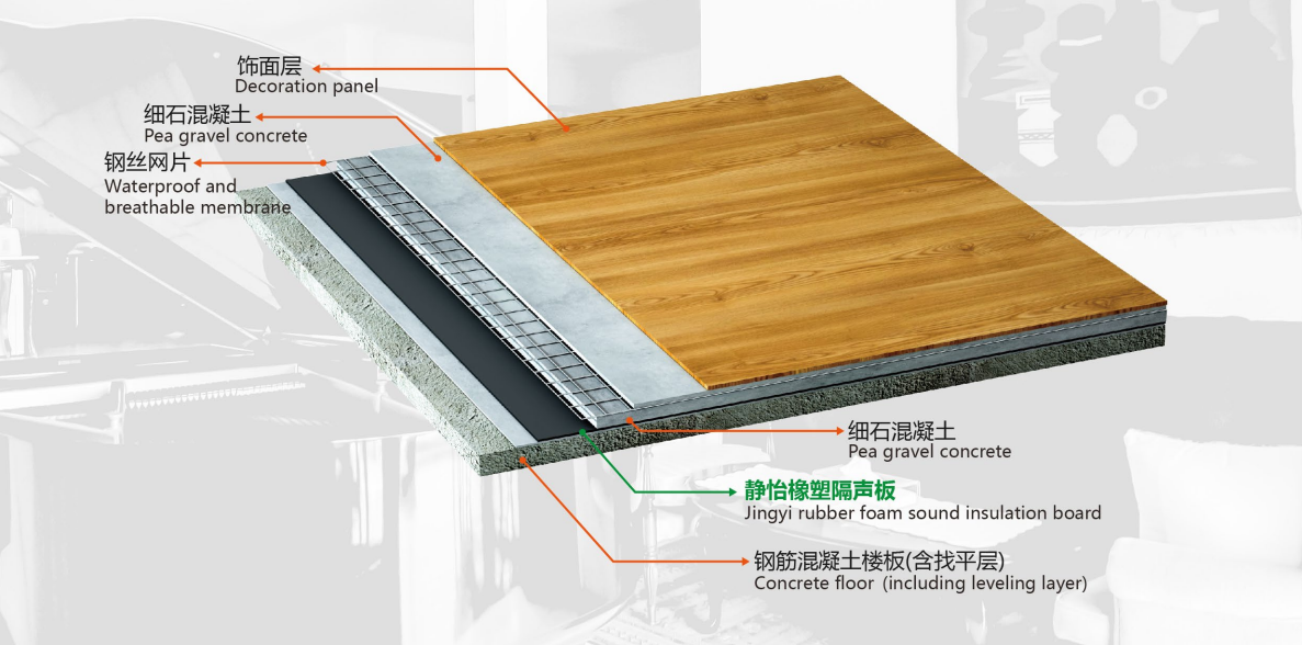 Installation of floor sound insulation board